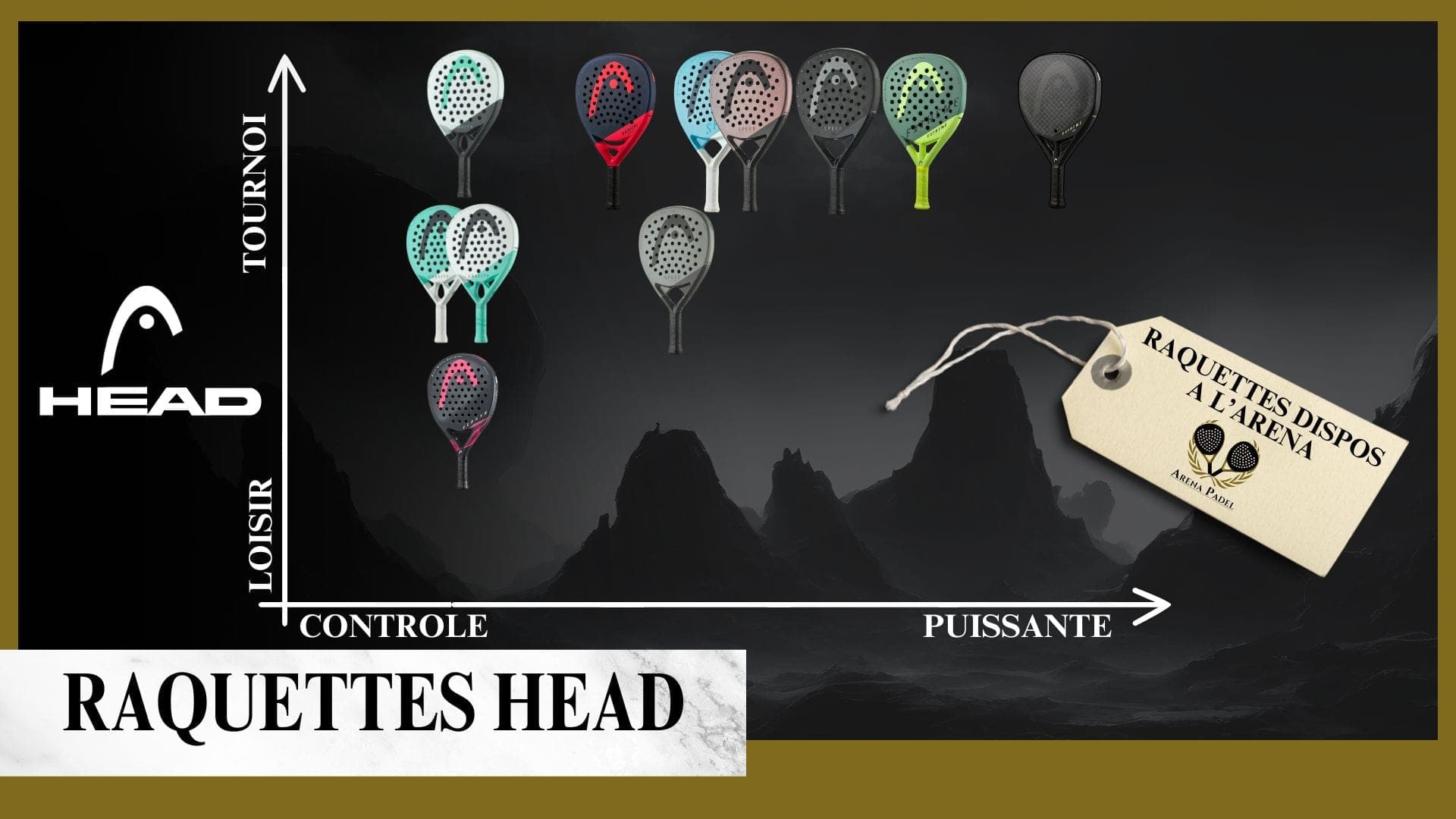 Visuel « Raquettes HEAD » : les modèles disponibles à l’Arena, classés du loisir au tournoi et du contrôle à la puissance